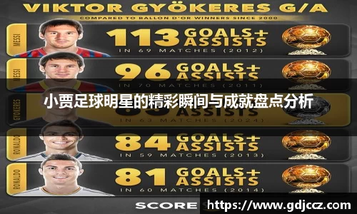 小贾足球明星的精彩瞬间与成就盘点分析